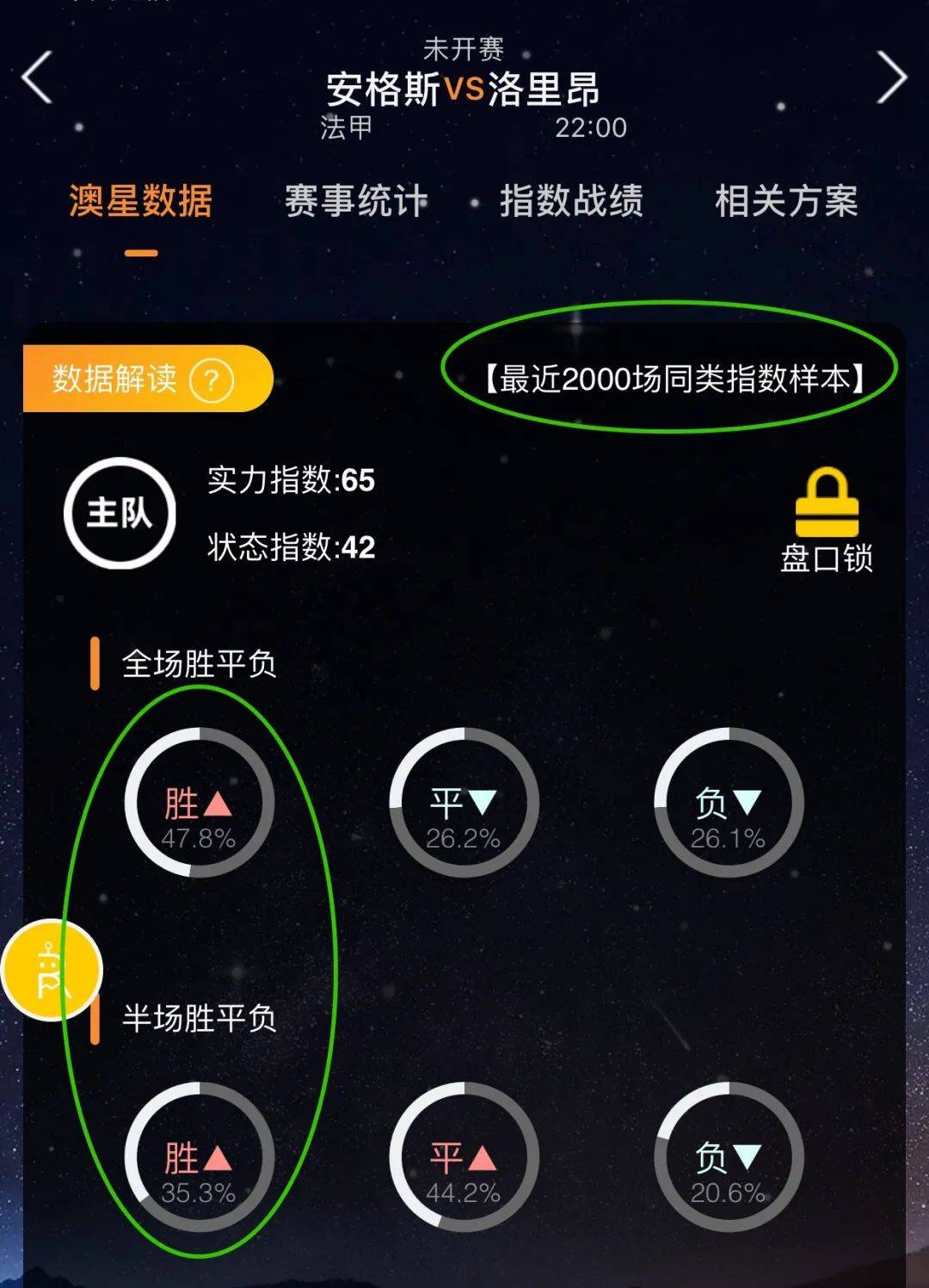 提供了宝