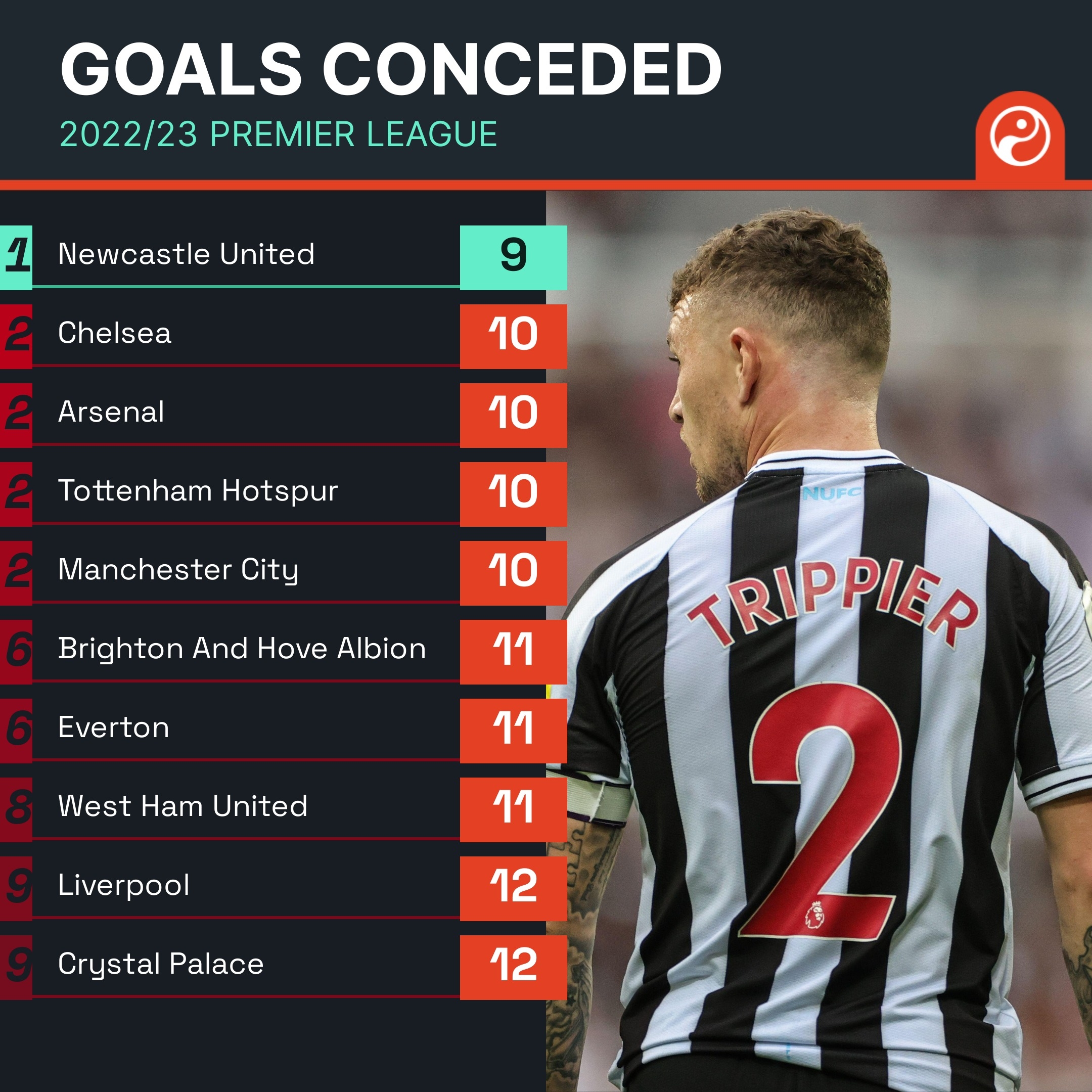 作为中国跳 作为中国跳